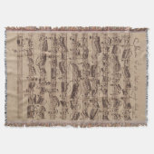 Antiquitätenblatt Musik Bach Manuskript Decke (Vorderseite)