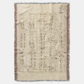 Antiquitätenblatt Musik Chopin Manuskript Decke (Vorderseite Vertikal)