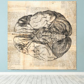 Antiquitätendiagramm Alte Mode Leinwanddruck (Insitu (Holzboden))