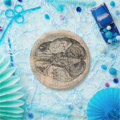 Antiquitätendiagramm Alte Mode Pappteller (Party)