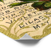 Antiquitätenparfüm Poster (Ecke)