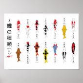 Antiquitätenposter, handbemalt poster (Vorne)