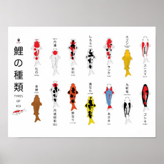 Antiquitätenposter, handbemalt poster