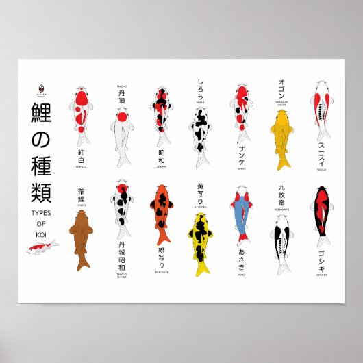 Antiquitätenposter, handbemalt poster (Vorne)