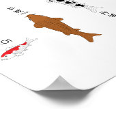 Antiquitätenposter, handbemalt poster (Ecke)