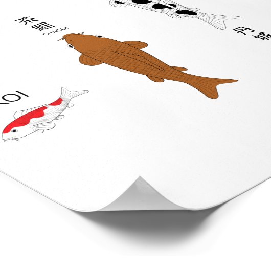 Antiquitätenposter, handbemalt poster (Ecke)