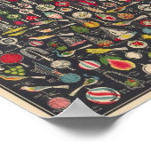 Antiquitätenposter Poster (Ecke)