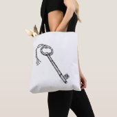 Antiquitätenschlüssel Tasche (Von Nahem)