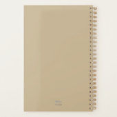 Antiquitätenstudien von Kopf, Hand, Ohren und Auge Planer (Rückseite)