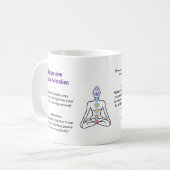Antistress Peace serenity Chakra Relax calm Kaffeetasse (Vorderseite Links)