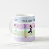 AntiStress Serene Meditation Midfulness Kaffeetasse (Vorderseite Links)