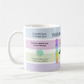 AntiStress Serene Meditation Midfulness Kaffeetasse (Links)