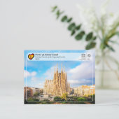 Antoni Gaudí - Sagrada Família - Krippe Postkarte (Stehend Vorderseite)
