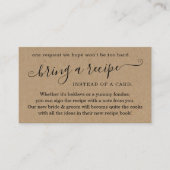 Antrag auf Erteilung eines Rezept für die Einladun Begleitkarte (Vorderseite)