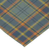 Antrim County IrenTartan Kurzer Tischläufer (Ecke)