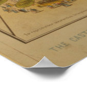 Antwerp Expo 1894 Luftschloss Ballon Vintag Poster (Ecke)