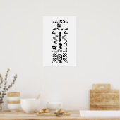 Antwort auf die binäre Meldung von Arecibo Poster (Küche)