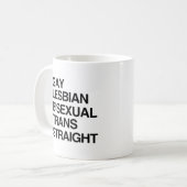ANTWORT BISEXUAL -.png Kaffeetasse (Vorderseite Links)