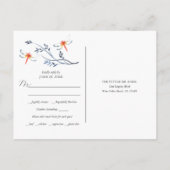 Antwort-Karte Wahl für Hochzeitsessen Postkarte (Rückseite)