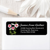 Antwortadressen von Slim Graphic floral poppies (Insitu)