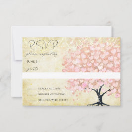 Antwortkarte RSVP Karte