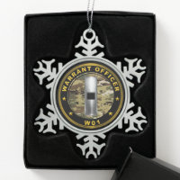 Anweisungsbefugter 1  