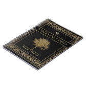 Anwesen-Planung und Vertrauensunterlagen Notizblock (Linke Seite)