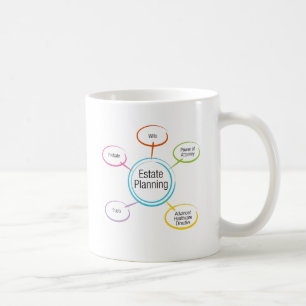 Anwesen-Planungs-Diagramm Kaffeetasse