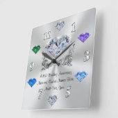 Any YEAR Anniversary Ohrts for Eltern, Birthstone Quadratische Wanduhr (Winkel)