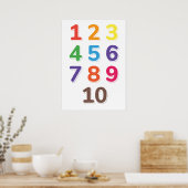 Anzahl Bildung Poster (Küche)