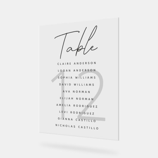 Anzahl der Minimalistischen Skriptsitzungen Acrylschild (Winkel)