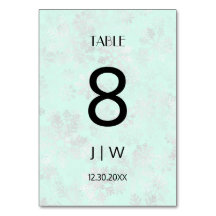 Anzahl der schneebedeckten Weihnachten