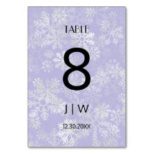 Anzahl der schneebedeckten Weihnachten