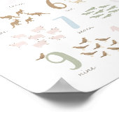 Anzahl der Tiere Kinderzimmer Dekoration (Ecke)