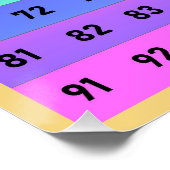 Anzahl Hundert Diagramm Schule farbig gelb Poster (Ecke)