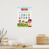 Anzahl mit glücklichen Kindern Poster (Küche)