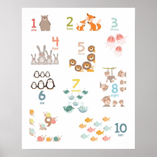 Anzahl Tiere Kinderzimmer Drucknummern Kinderzimme Poster (Vorne)