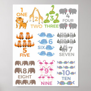 Anzahl Tierposter 1 - 10 Kinder Kinderzimmer lerne Poster