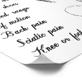 Anzeichen einer Rückenmarksverstimmung Chiroprakti Poster (Ecke)