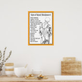 Anzeichen eines Spinalfehler-Posters Poster (Küche)