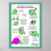 Anzeichen von Autismus Poster (Vorne)