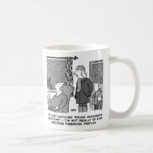 Anzeige des Fireworks als Miss Kaffeetasse