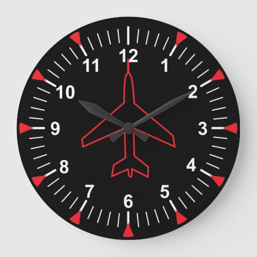 Anzeige Große Wanduhr (Vorderseite)