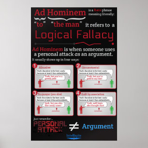 Anzeige Hominem Poster