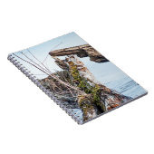 Anzeige Notizblock (Rechte Seite)