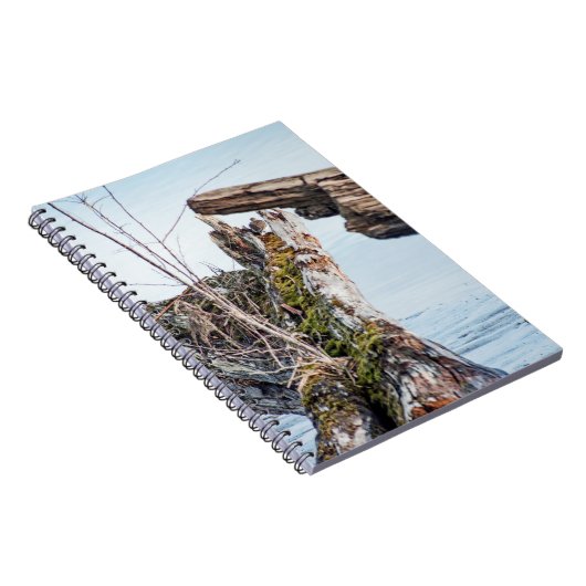 Anzeige Notizblock (Rechte Seite)