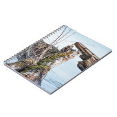 Anzeige Notizblock (Linke Seite)