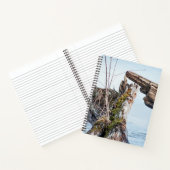 Anzeige Notizbuch (Innenseite)