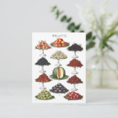 Anzeige verschiedener Früchte auf Plattern Postkarte (Stehend Vorderseite)