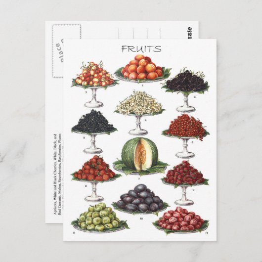 Anzeige verschiedener Früchte auf Plattern Postkarte (Vorne/Hinten)
